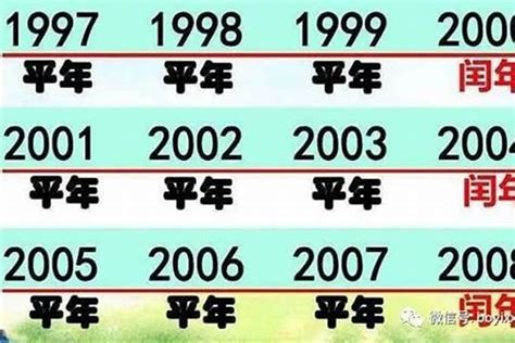 1990年是什么年|1990年是什么年 1990年是平年还是闰年